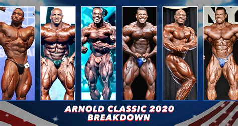 Arnold Classic 2020 Preview Lineup Breakdown And Predictions