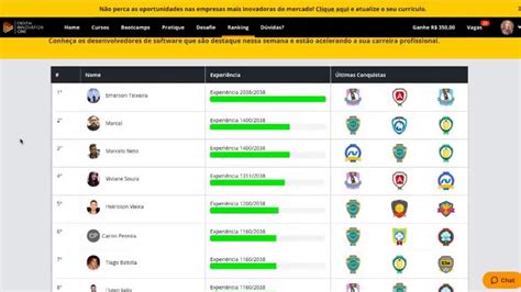 Como Funciona O Ranking YouTube