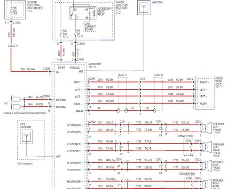 2008 Dodge Ram Radio Wiring Diagram