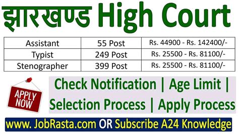 Jharkhand High Court Stenographer Recruitment 2024 Notification 399