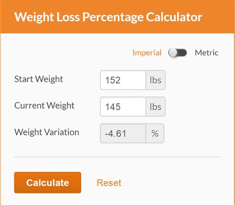 How To Calculate Weight Loss Percentages