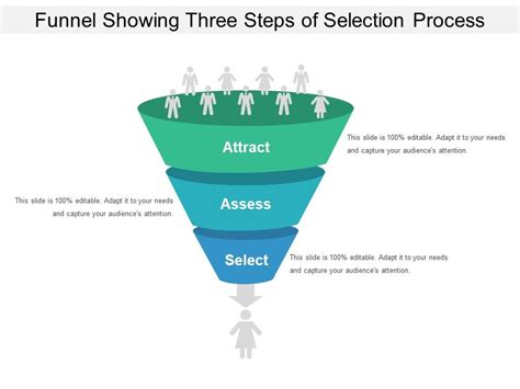 Funnel Showing Three Steps Of Selection Process Ppt Powerpoint Presentation Icon Influencers Pdf