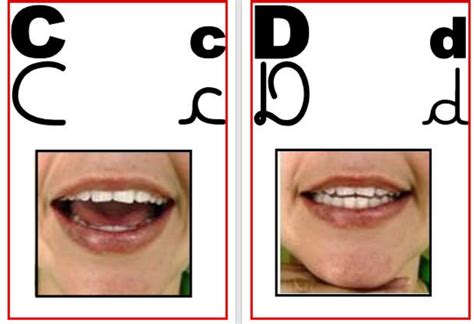 Alfabeto Dos Fonemas Metodo Das Boquinhas Metodo Das Boquinhas