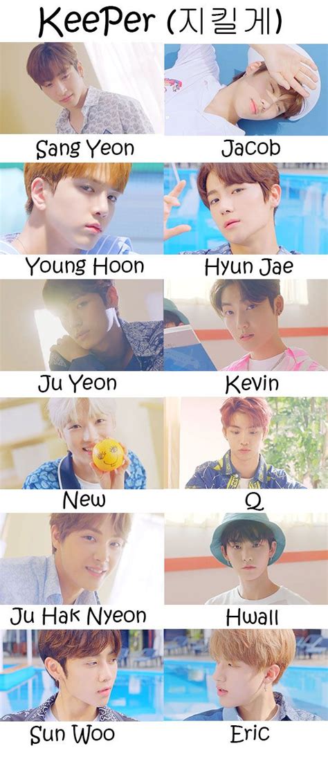 Kpop Boy Groups List Kpop Group Names Jimin Black Hair Nct