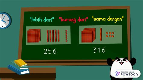 Matematika Membandingkan 2 Bilangan Ratusan Kelas 2 Sd Youtube