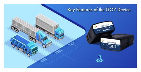 Key Features Of The Go7™ Device Geotab Africa