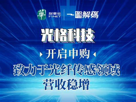 一图解码：光格科技开启申购 致力于光纤传感领域 业绩乏尚可陈财富号东方财富网