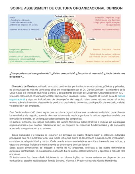 Pdf Sobre Assessment De Cultura Organizacional Denison