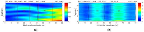 Applied Sciences Free Full Text Adaptive Fusion Sampling Strategy