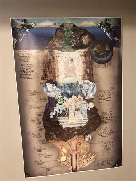 bought  poster   map   abyss   super cool rmadeinabyss