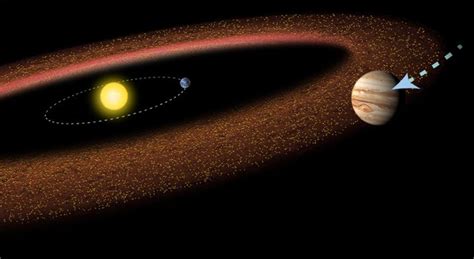 S-type Asteroids | Facts, Information, History & Definition