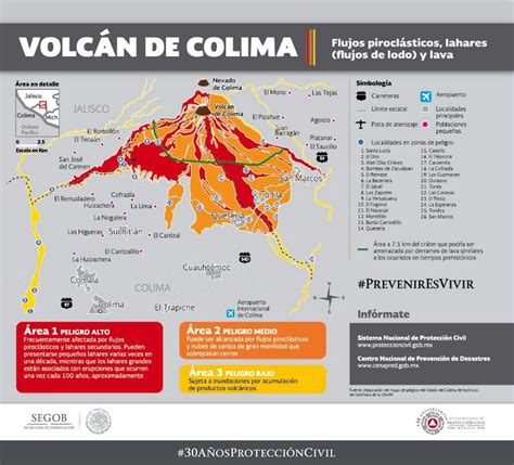 ¿estás Cerca Del Volcán De Colima Secretaría De Gobernación