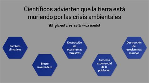 El planeta se está muriendo by LUIS MANUEL PEREZ LEYVA on Prezi