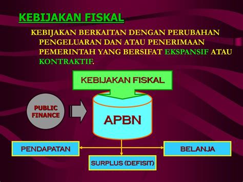 Ppt Kebijakan Moneter Dan Kebijakan Fiskal Powerpoint Presentation