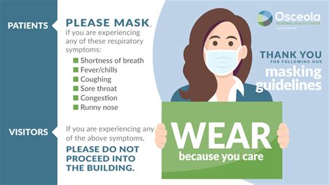 Current Masking Guidelines Osceola Regional Health Center