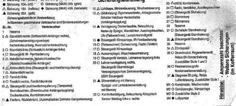 R129 Fuse Designation Peachparts Mercedes Shopforum