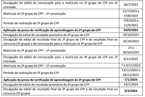 Concurso PCDF confira as novas alterações no cronograma Direção