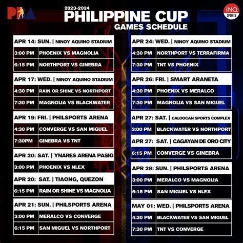 SCHEDULE PBA Philippine Cup 2024