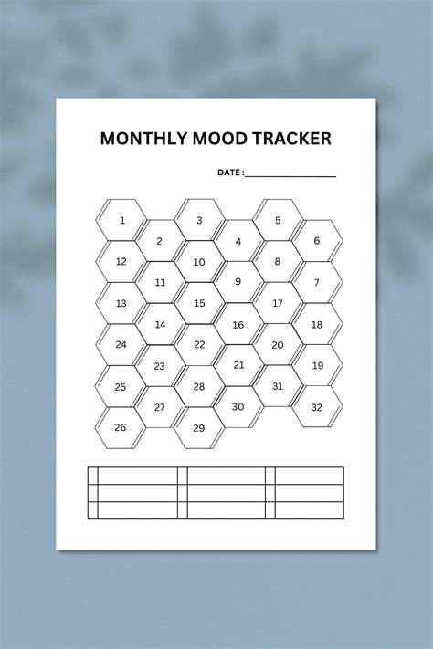 Digital Mood Tracker Printable Emotion Tracker Pdf Feelings Etsy Understanding Emotions