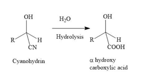 Cyanohydrin Of Which Compound On Hydrolysis Will Give Lactic Acida