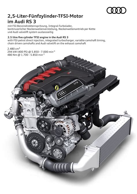 Volkswagen Tsi Engines Explained Autoevolution