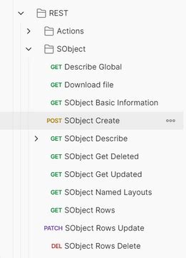 Salesforce Api Post Patch Request Soql Query In Postman Example