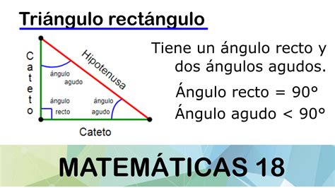 Fracaso incondicional salario area triangulo recto Tienda Creyente quemar