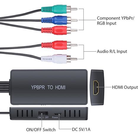 Buy 1080P YPbPr To HDMI Converter Component To HDMI Adaptor 5RCA RGB