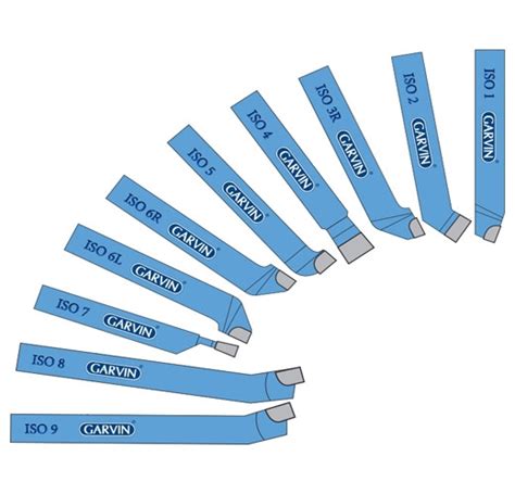 Brazed Carbide Turning Tools Garvin Tools