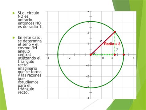 Ppt Clase Circulo Unitario Powerpoint Presentation Free Download Id11677916