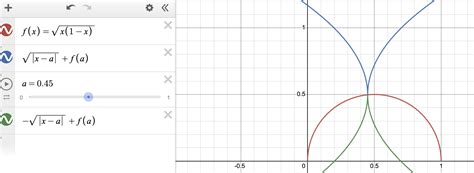 Calculus Is There A Constant K S T Sqrt{x 1 X } Sqrt{y 1 Y } 2 Leq K X Y