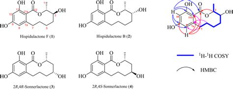 Stereochemical Determination Of Four 10 Membered Ring Resorcylic Acid