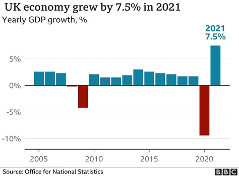 Economic growth predicted for the entire griffin area next year 27