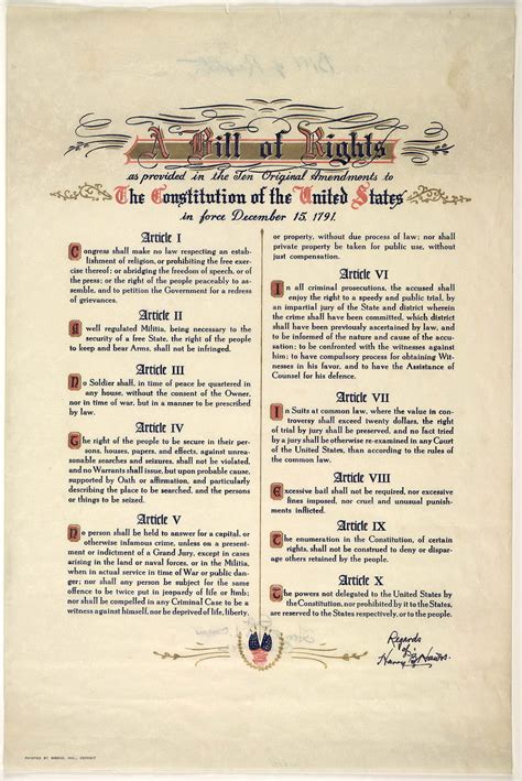 A Bill Of Rights As Provided In The Ten Original Amendments To The