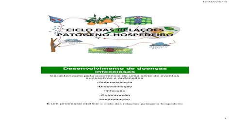 Pdf Ciclo Das RelaÇÕes PatÓgeno Hospedeiro · Ciclo Do Cancro Cítrico Disseminação Chuva