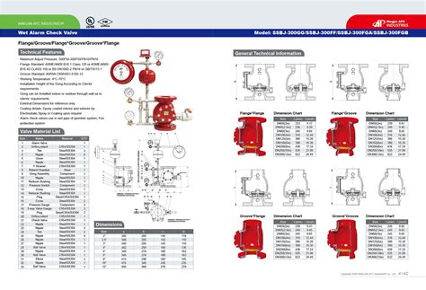 Apc Catalogue Ningjin Apc Industries Lt Butterfly Valve Grooved Check Valve