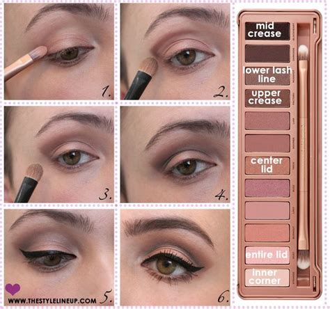 Urban Decay Naked Tutorial Robot Of Deceptive