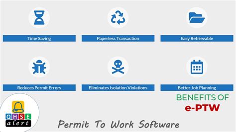 Benefits Of Ptw Application Youtube
