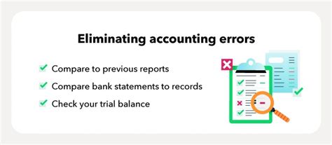 Common Types Of Errors In Accounting Quickbooks