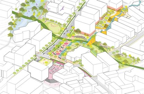 Architects and Sustainability: Perkins+Will - RTF | Rethinking The Future