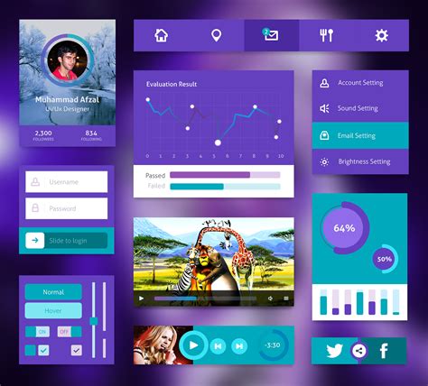 Ui Kits On Behance