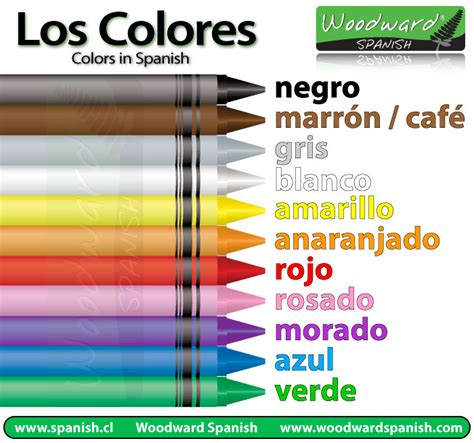 Colores en español Vocabulario de los colores Woodward Spanish