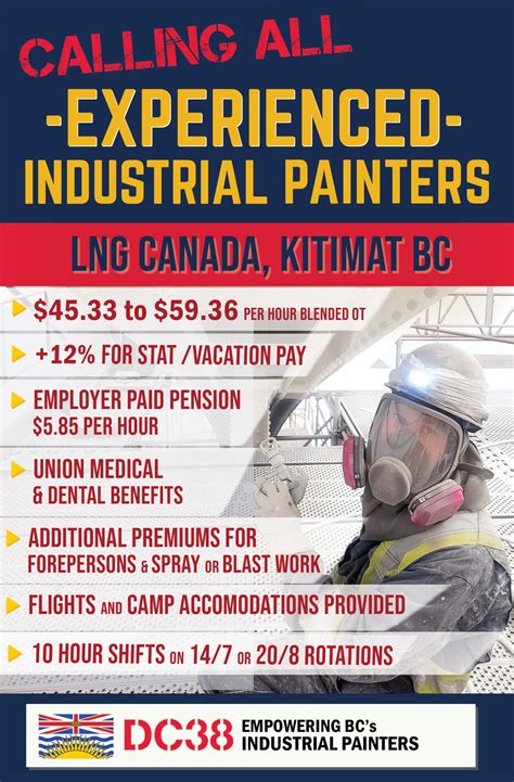 ATTENTION: Experienced Industrial Painters - IUPAT District Council 38