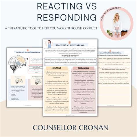 Responding Vs Reacting Worksheets Conflict Resolution Counsellor Cronan