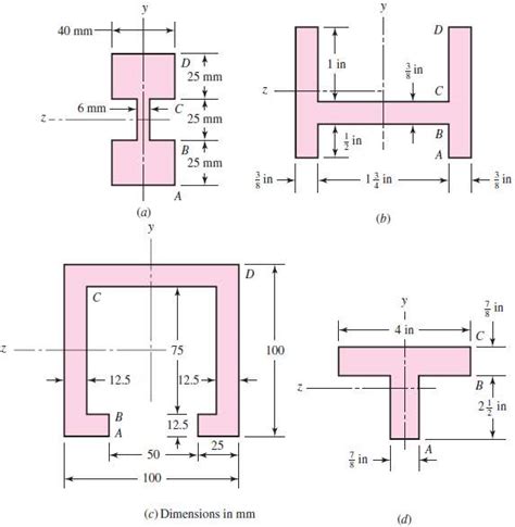 [solved] For Each Section Illustrated Find The Se Solutioninn