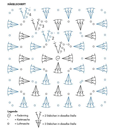 Granny Square Tuch H Keln Anleitung Kostenlos Kostenlose Anleitungen