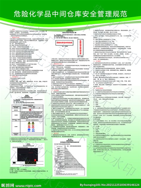 危险化学品中间仓库安全管理规范设计图 广告设计 广告设计 设计图库 昵图网