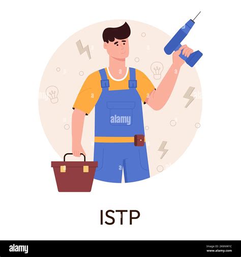 Mbti Person Types Concept Socionics Mbti Personality Test Flat