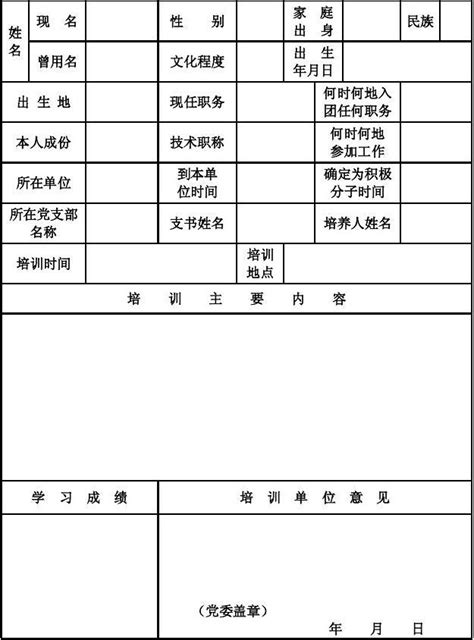 入党积极分子短期培训登记表word文档在线阅读与下载无忧文档