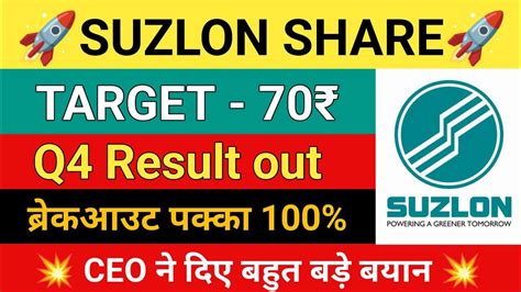 Q Result Date Suzlon Energy Latest News Suzlon Q Results